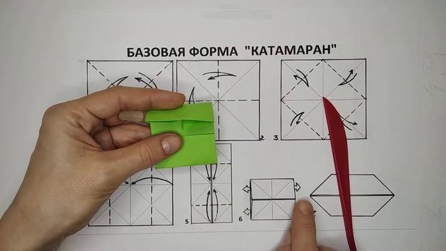 Базовая форма "Катамаран" смотреть онлайн