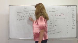 Разбор пробного ЕГЭ 2025 по математике - Апрель | Скачива