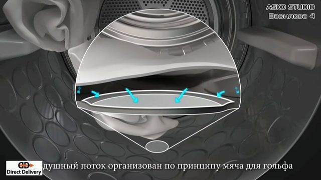 Asko Технология сушки Butterfly drying с разглаживание паром в сушильных машинах ASKO