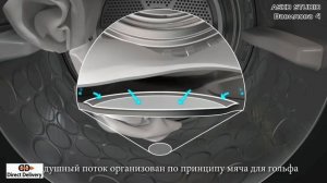 Asko Технология сушки Butterfly drying с разглаживание паром в сушильных машинах ASKO
