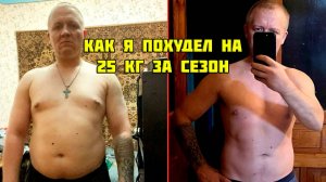 Как я похудел на 25 кг / диета / спорт / дисциплина - введение