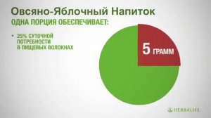 ♥НОВИНКА! ОВСЯНО-ЯБЛОЧНЫЙ НАПИТОК !♥