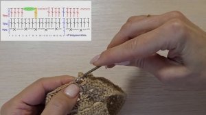 Вязаный домик крючком, новогоднее зимнее украшение