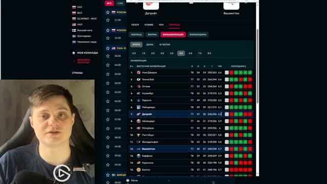 ПРОГНОЗ НА НХЛ ● ДЕТРОЙТ - ВАШИНГТОН ● МОНРЕАЛЬ - ФИЛА? смотреть онлайн