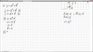 № 509095 Решу ЕГЭ. Показательная функция