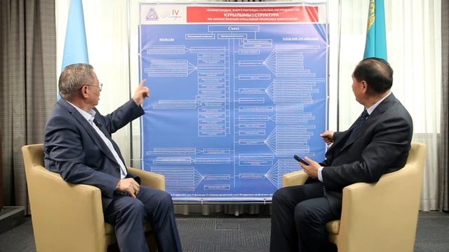 ТРУДОВОЙ КОДЕКС ВЫНУЖДАЕТ ПРОФСОЮЗЫ ЗАВИСЕТЬ ОТ РАБО?