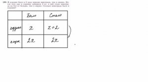 Алгебра, Макарычев, 7 класс, №180 решение с подробным об?