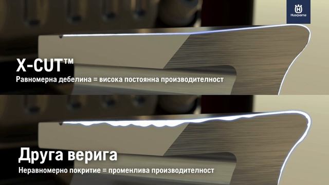 Вериги X-CUT на Husqvarna - Отличен капацитет за рязане смотреть онлайн