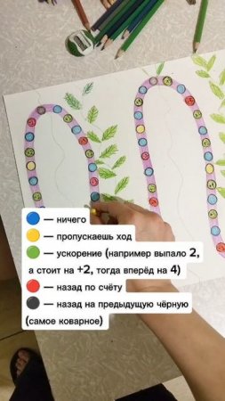 Сделали настольную игру. Пример семейного обучения в игровой форме