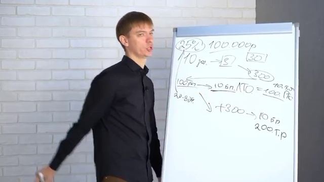 3. Как автоматизировать Рекрутинг смотреть онлайн