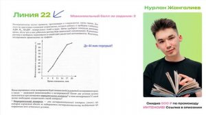 РАЗБОР 10 ВАРИАНТА РОХЛОВА | ЕГЭ по БИОЛОГИИ 2025 | NeoFamily