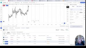 Выставление заявок