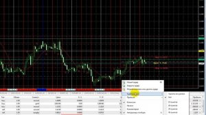 Покупка евро доллара