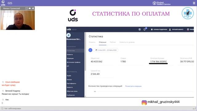 Ветеринарная клиника №1 смотреть онлайн