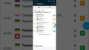 ✅️ ФРАНЦИЯ - УКРАИНА. ПРОГНОЗ НА МАТЧ ЧЕМПИОНАТА ЕВРО