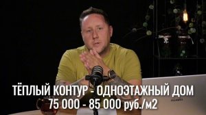 СКОЛЬКО СТОИТ ДОМ ПОСТРОИТЬ В 2024 году? Цены сентябрь 2024г. Дом из клееного бруса