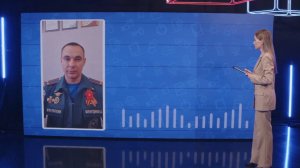 Подготовка детских лагерей к сезону отдыха