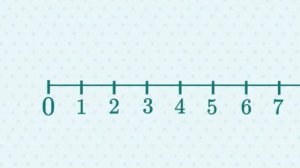 Число и цифра 0. 1 КЛАСС МАТЕМАТИКА