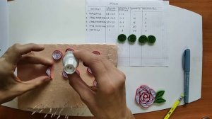 Роза в технике квиллинг