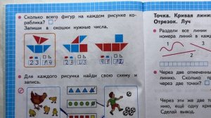Проверяю рабочие тетради по математике 1 класс