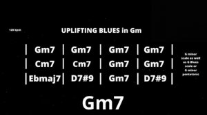 Uplifting Fine Blues Backing Track in Gm