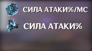 ПРЕ-ГАЙД НА ЧАСКУ | ЛУЧШЕЕ ОРУЖИЕ И АРТЕФАКТЫ | GENSHIN IMPACT