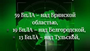 28.05.2025 Идёт массированная атака БПЛА противника на тыловые районы РФ