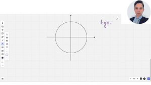 Как решить уравнения с Arcsin, Arccos, Arctg, Arcсtg