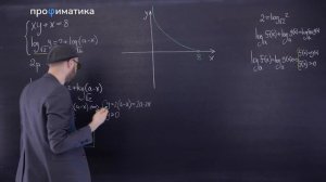 13 МИНУТ и ты научишься решать ПАРАМЕТРЫ на ЕГЭ 2025!