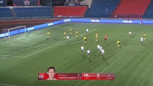 Видеообзор матча «СКА-Хабаровск» - «Химки»