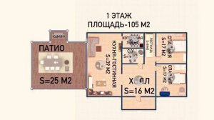 Проект «Нирвана»,Философия камня,Рязань
