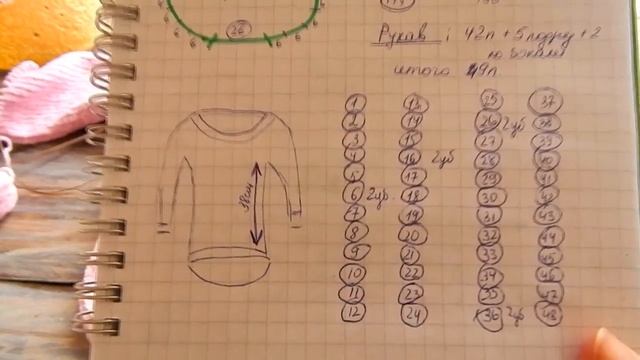  ir4ik.by  розовый пул  отчет 2 