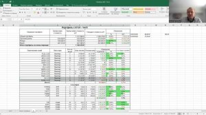 Публичный портфель с 07.01 по 14.01