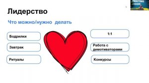 роль управляющего в сервисе