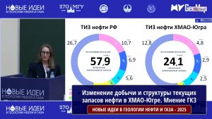 Анализ изменения добычи/структуры текущих запасов нефти в разных стратиграфических комплексах ХМАО