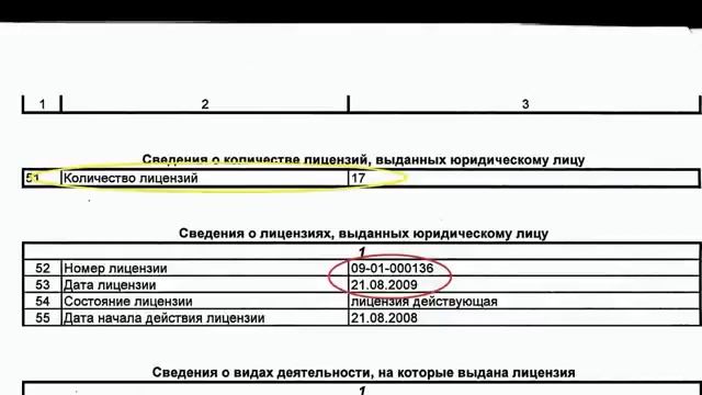 Незаконность и фикция Центобанка/ Финансовая афёра века/Кто нас держит в финансовом рабстве.