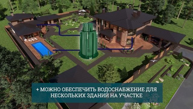Как провести воду в дом С НУЛЯ