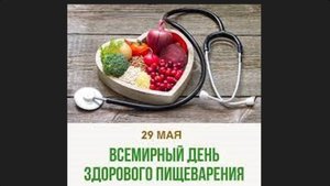 ПРОГНОЗ на 29 МАЯ, четверг 2025г. эпохи Водолея, Кали-юги, 5-й К. расы, 2-й Солнечн. системы. МНШУ