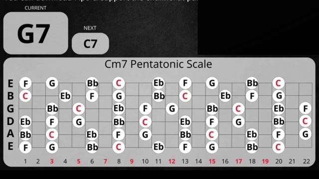 Blues Rock Backing Track in C