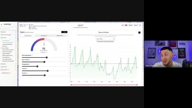 ЗАПИСЬ ГОСТЕВОГО ЭФИРА 🚀ОБЗОР РЫНКА ФЛИПОВ В СЕВЕРНО