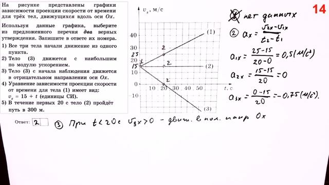 ОГЭ Физика 2025 Камзеева (ФИПИ) 30 типовых вариантов, вари