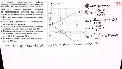ОГЭ Физика 2025 Камзеева (ФИПИ) 30 типовых вариантов, вари