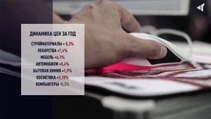 КОМПЬЮТЕРЫ – ДОСТУПНЕЕ, ЛЮБОВЬ – ДОРОЖЕ, 29.05.2025
