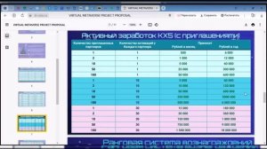 Презентация_площадки КАРУСЕЛЬ X5 Мастер класс_от Ирины