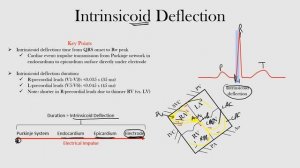 20.Intrinsicoid Deflection