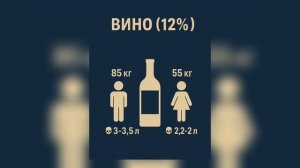 Смертельная доза воды и алкоголя