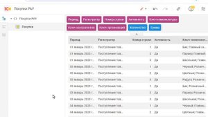 15. 1С:Аналитика - Соединение таблиц в пользовательском источнике данных