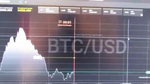 бинарные опционы из mt4 - стратегии торговли на бинарны?