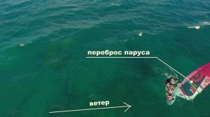 Как сделать быстрый водный старт шкотовым углом вперед. Старт с носа доски. Виндсерфинг обучение.