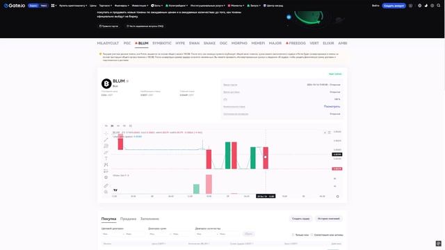 ЛИСТИНГ BLUM НА BINANCE ЭТО РЕАЛЬНО? - ЦЕНА BLUM $0.05 НА ПРЕМАРКЕ смотреть онлайн